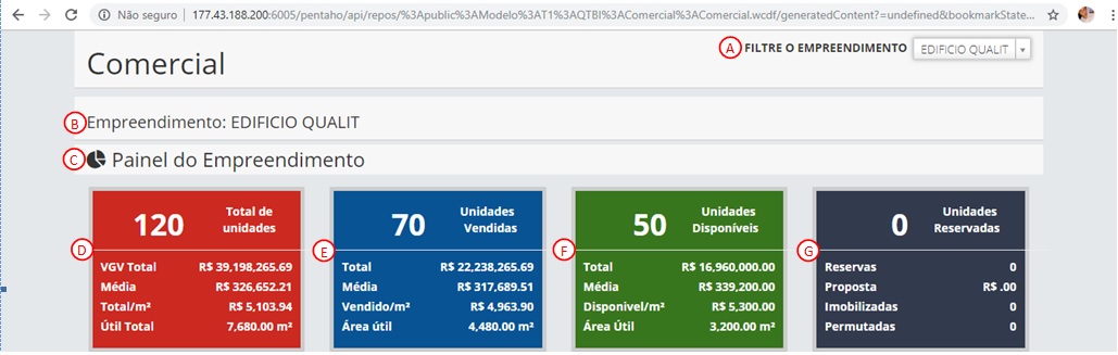2.0 Acessando o Comercial – Painel do Empreendimento: