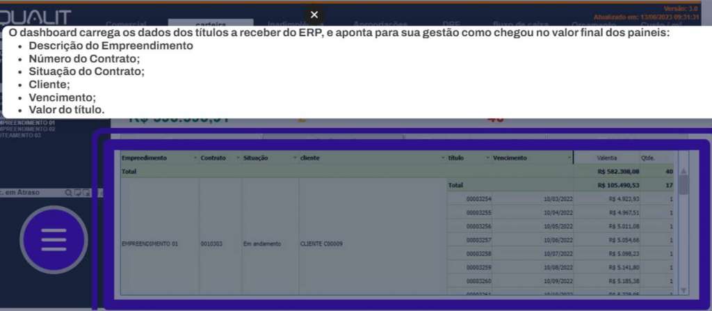 2.2. – Apresentação dos dados, eles são apresentados perante os filtros que o usuário formatou