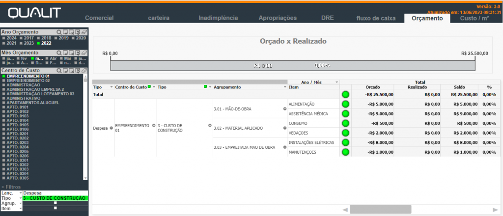 4.0. – Dashboard – Fluxo de Caixa – Diário: