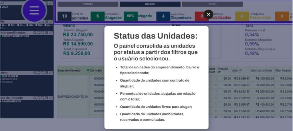 1.6. – Status das unidades, o painel consolida as unidades por status