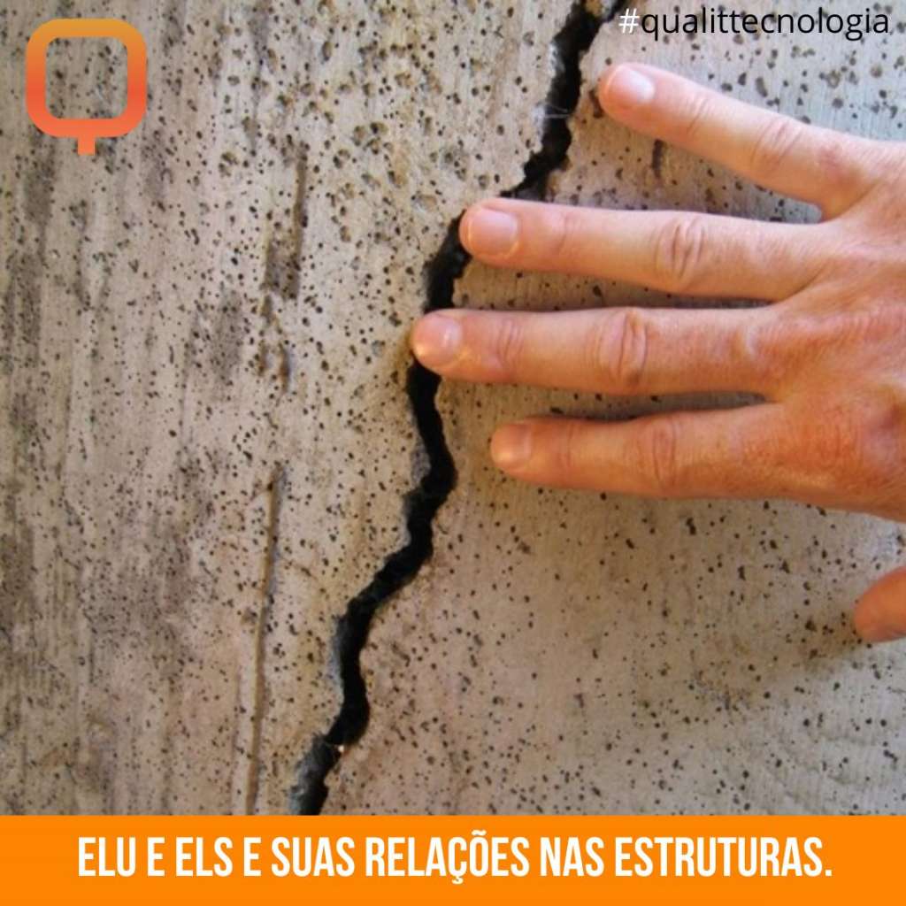 ELU e ELS e suas relações na Eng. Estrutural.